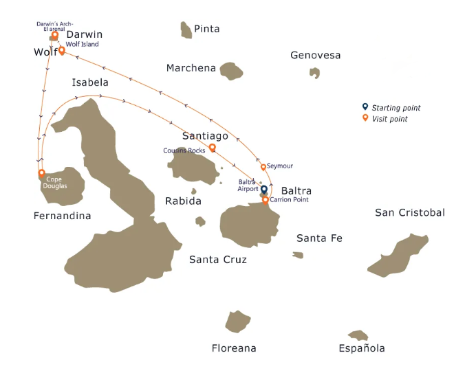 liveaboard galapagos master